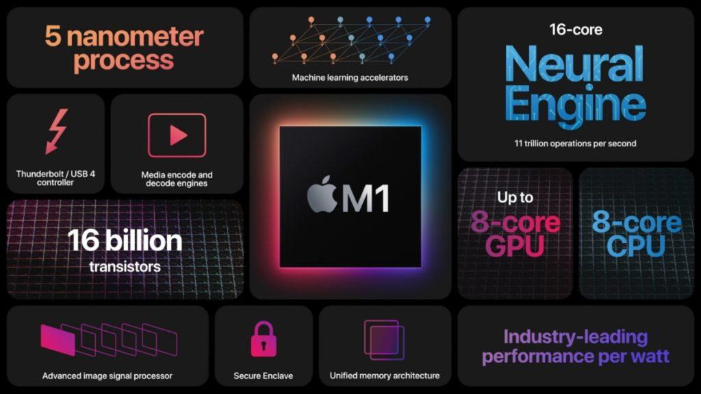 M1 MacBook Air ve MacBook Pro karşılaştırma